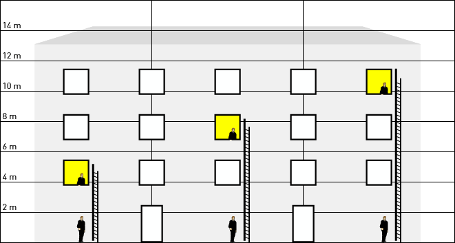 Height variants of the Mini-JOMY Retractable Ladder for 1 and 2 storeys.